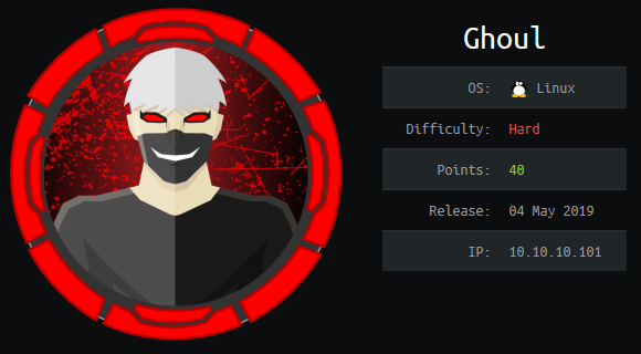 Hack the Box - Ghoul