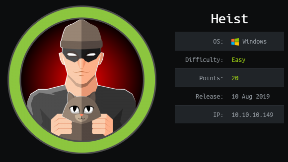 Hack the Box - Heist