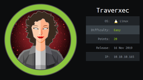 Hack the Box - Traverxec