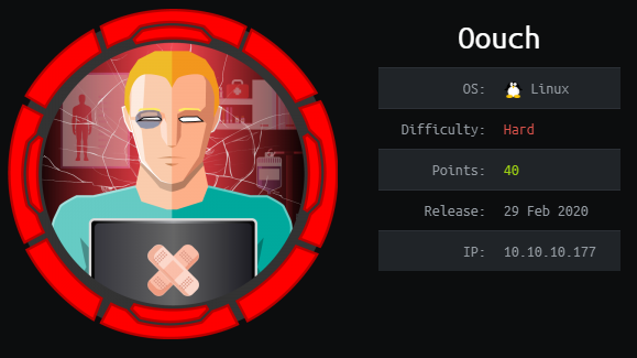 Hack the Box - Oouch