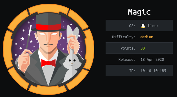 Hack the Box - Magic