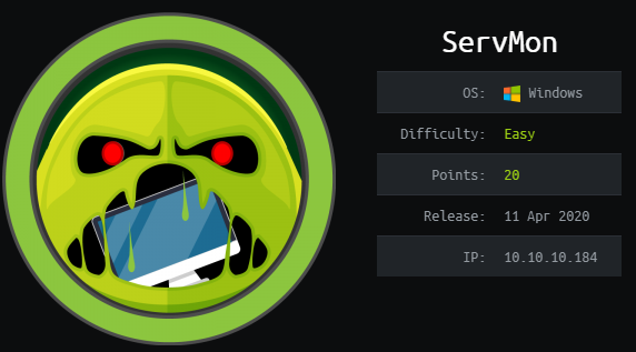 Hack the Box - ServMon