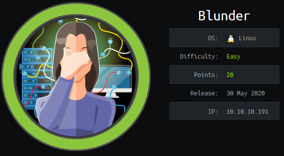 Hack the Box - Blunder